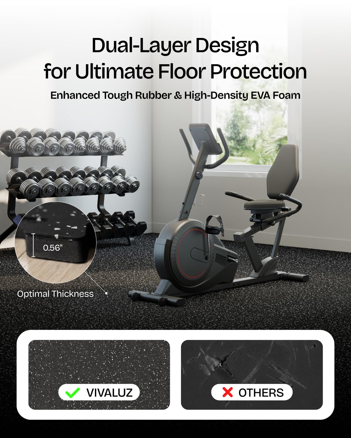 مجموعة أرضيات صالة رياضية بسما - مراجعة Home Gym Rubber Flooring وسعره