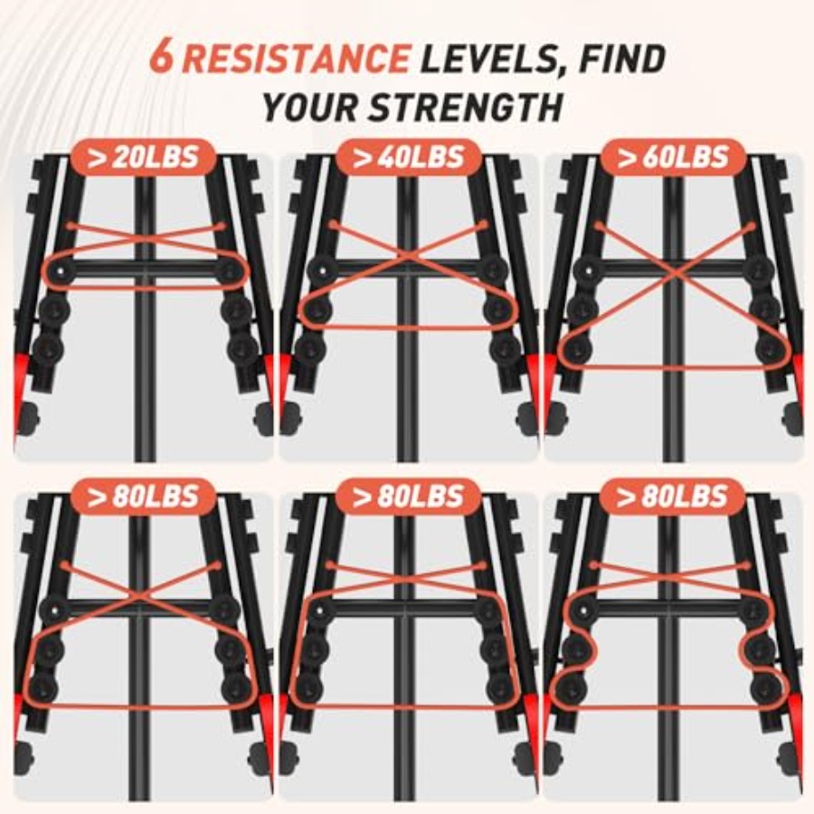 جهاز تمارين الوركين للمنزل، هي - مراجعة Home Gym Resistance Machine وسعره