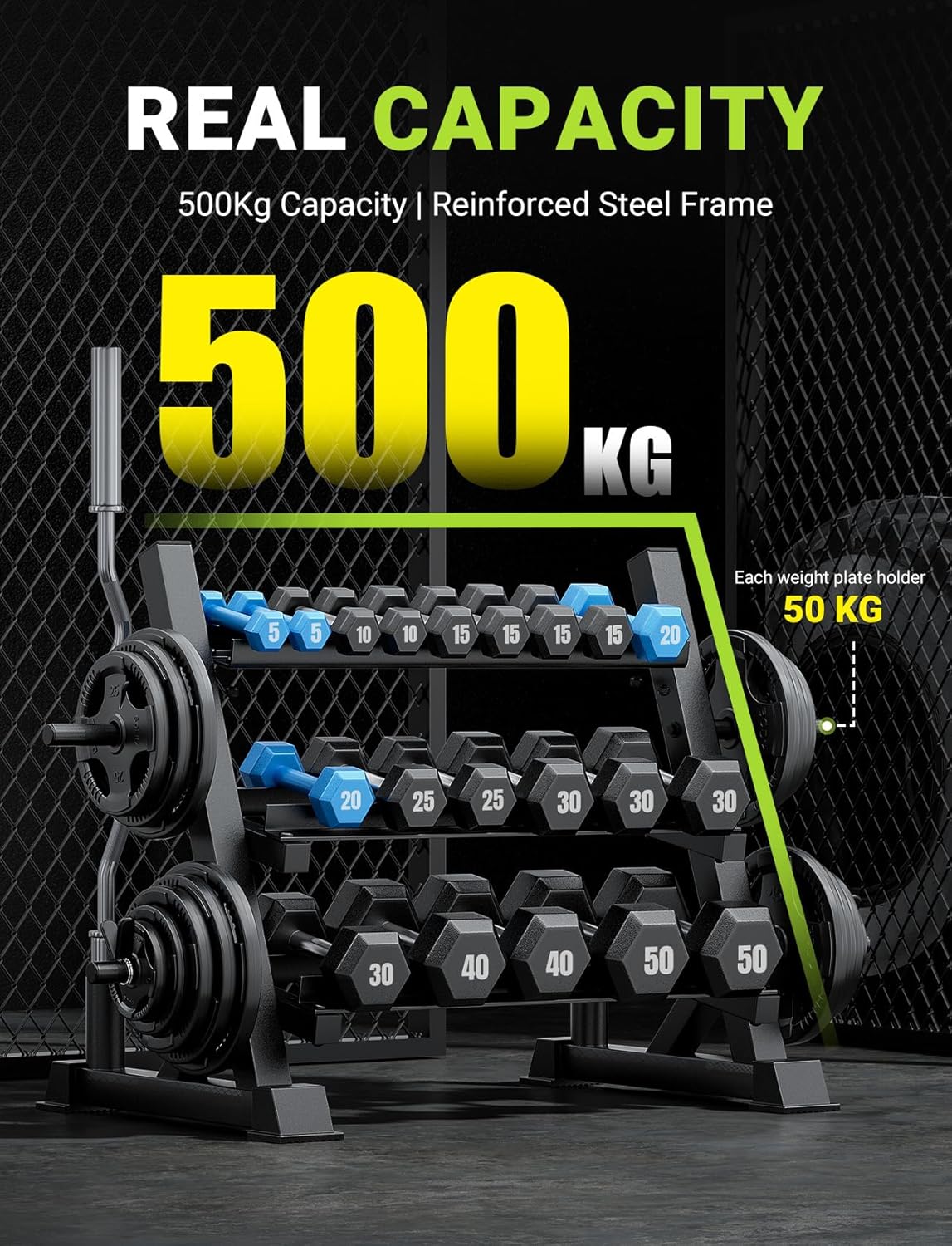 حامل دمبل متعدد الوظائف قابل ل - مراجعة Home Gym Usa وسعره