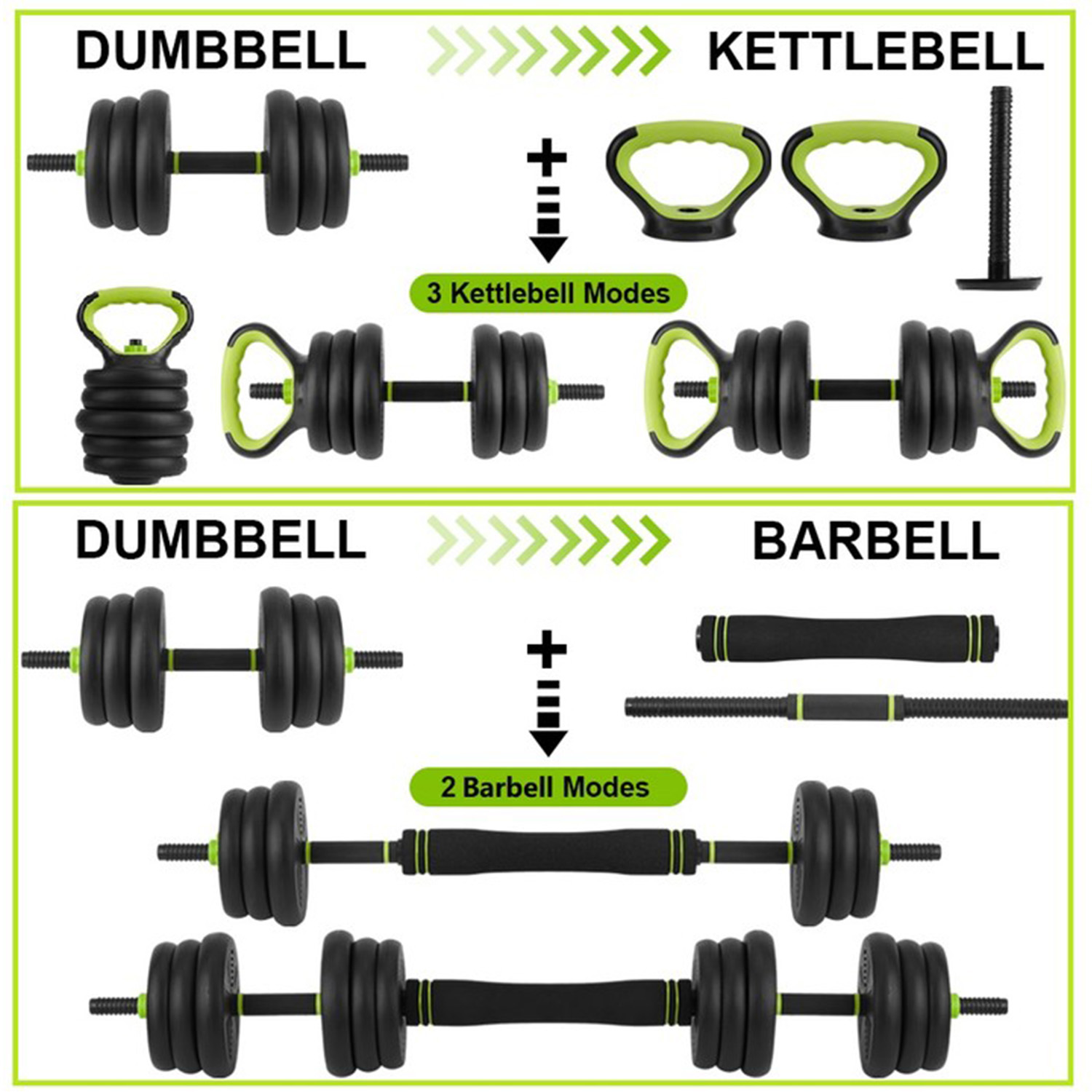 مجموعة دمبل قابلة للتعديل 4 في - مراجعة Home Gym Packages وسعره